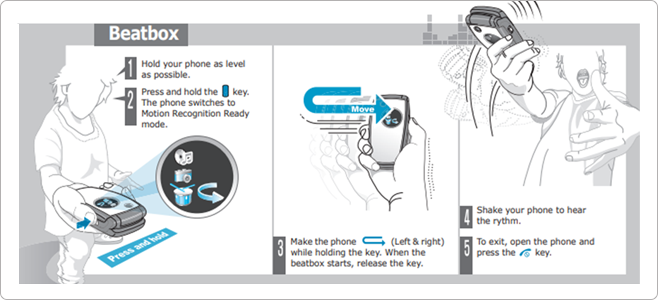 Examples of instructional illustrations used in completed projects