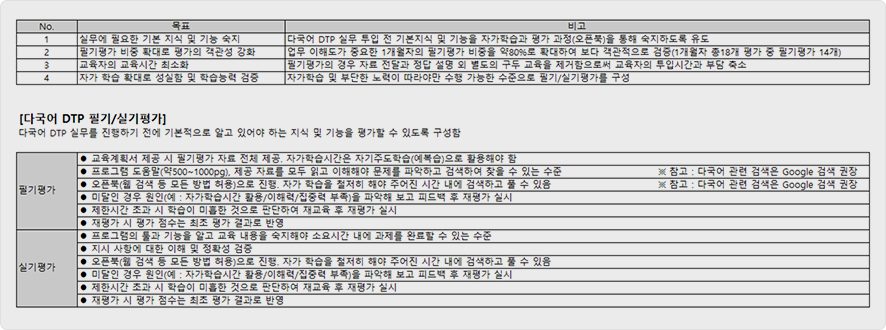 다국어 DTP 교육 목표 및 필기/실기 평가 기준 일부 사례