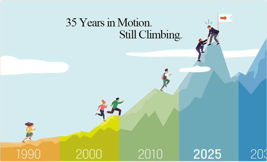 35 Years in Motion. Still Climbing.