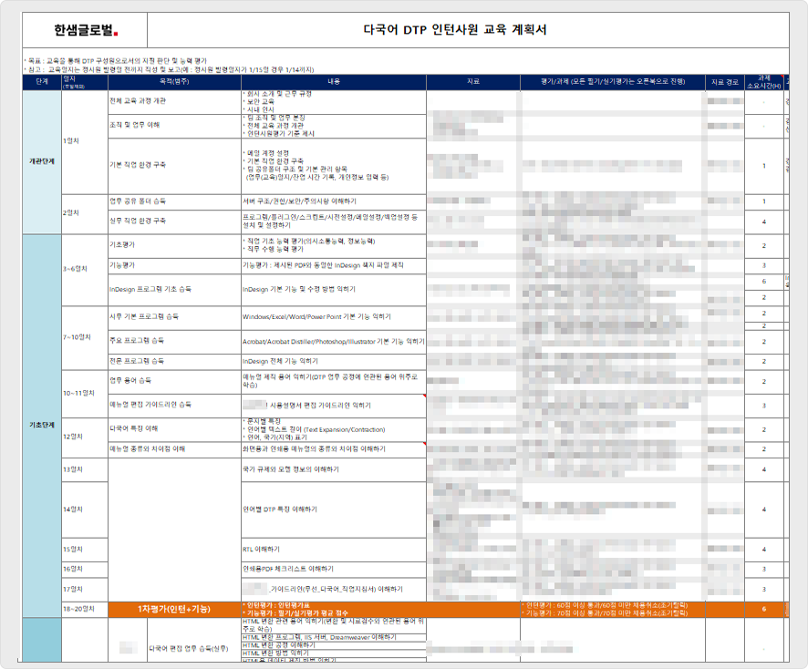 다국어 DTP 교육계획서 일부