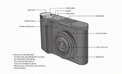 Case Study: Before and after of the digital camera manual