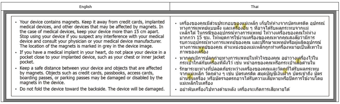Example comparing line spacing in English and Thai text