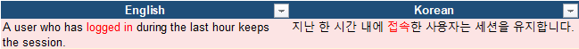Translation segment showing log in changed to the inflected form logged in in the source sentence