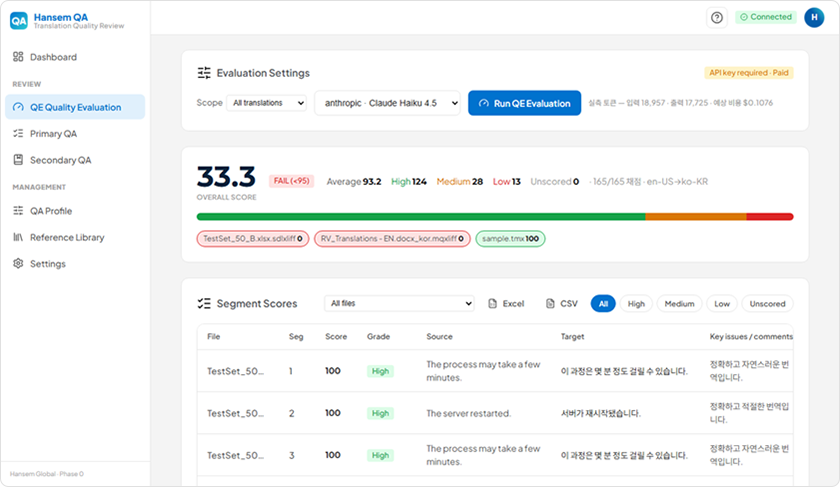Hansem QA AI quality estimation results showing the overall quality score and segment-level evaluation.